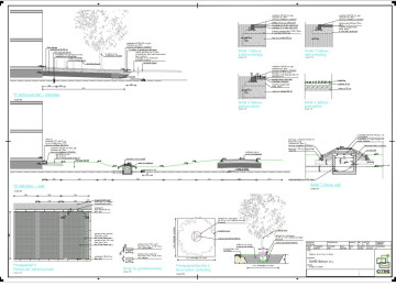 Paviljoens in het groen | Breda